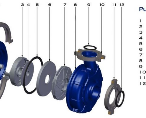 Pump Diagram
